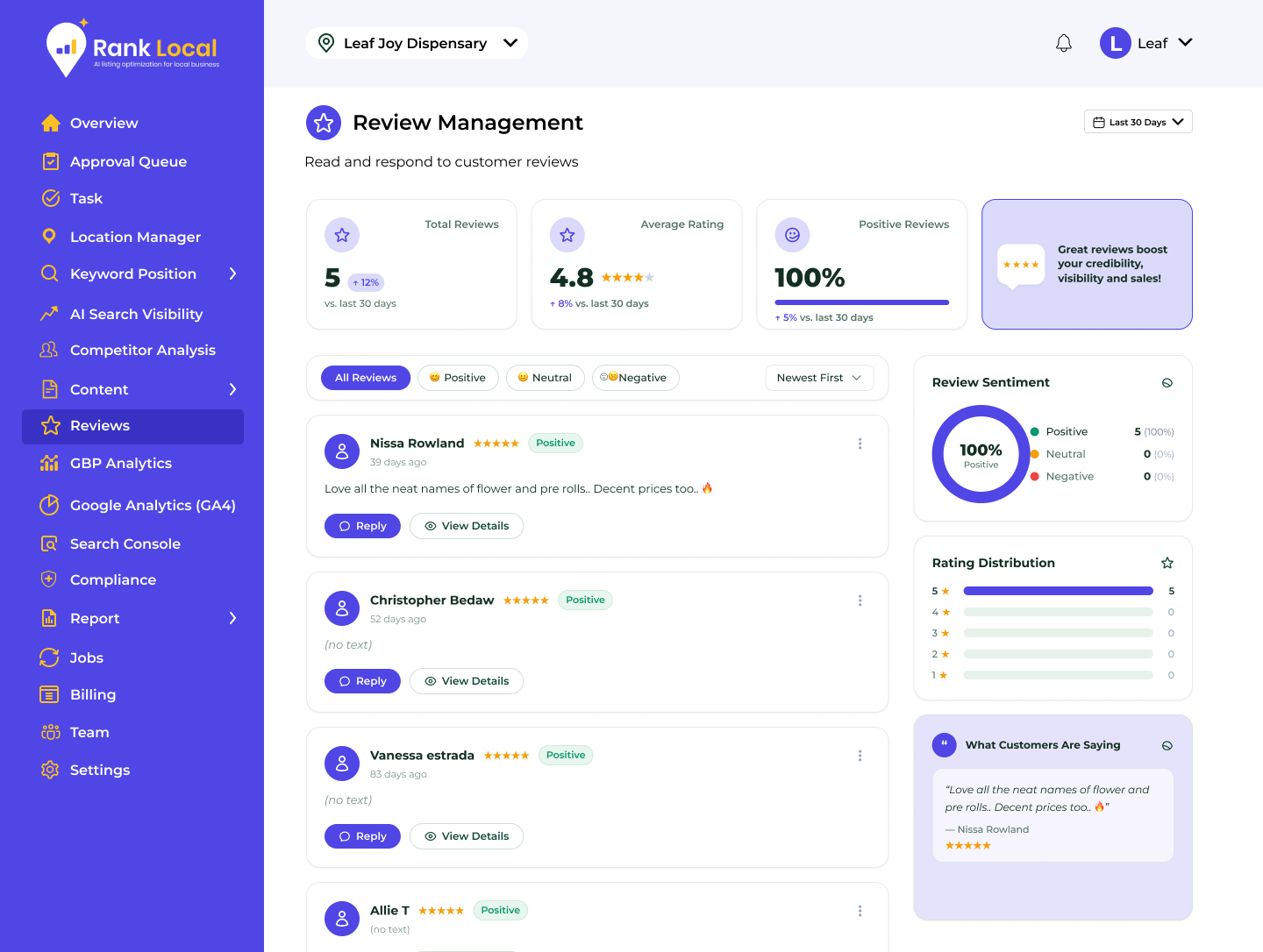 Review management screen with average rating, review sentiment and AI reply buttons