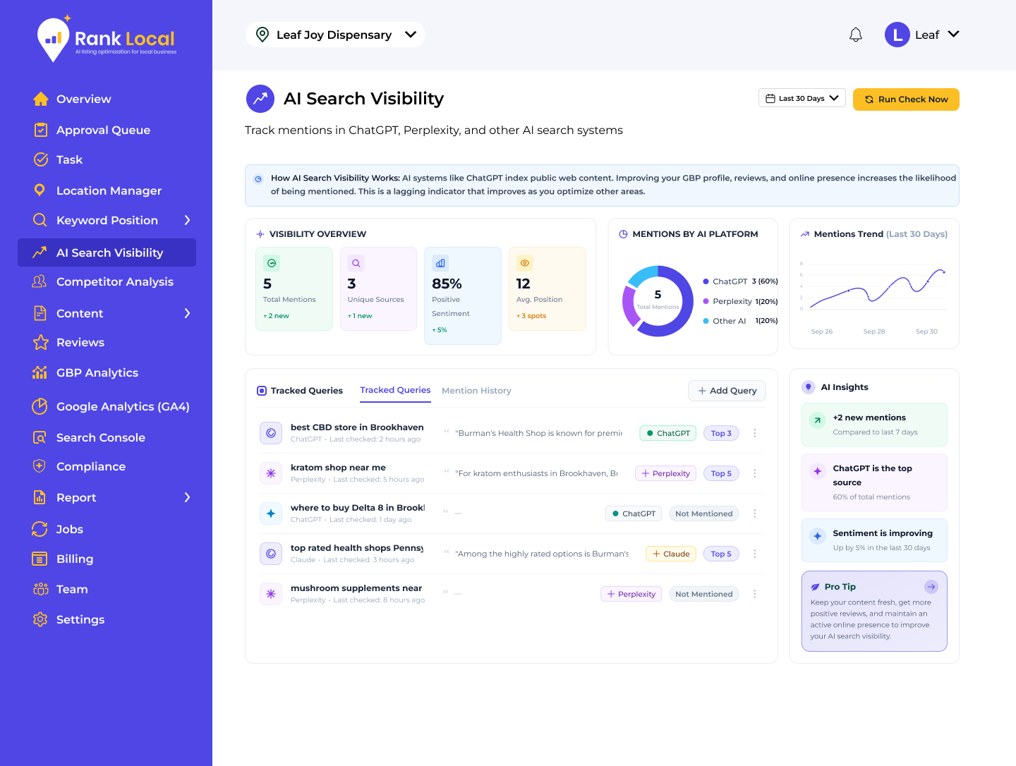 AI search visibility dashboard with visibility overview, mentions by AI platform, mentions trend and tracked queries